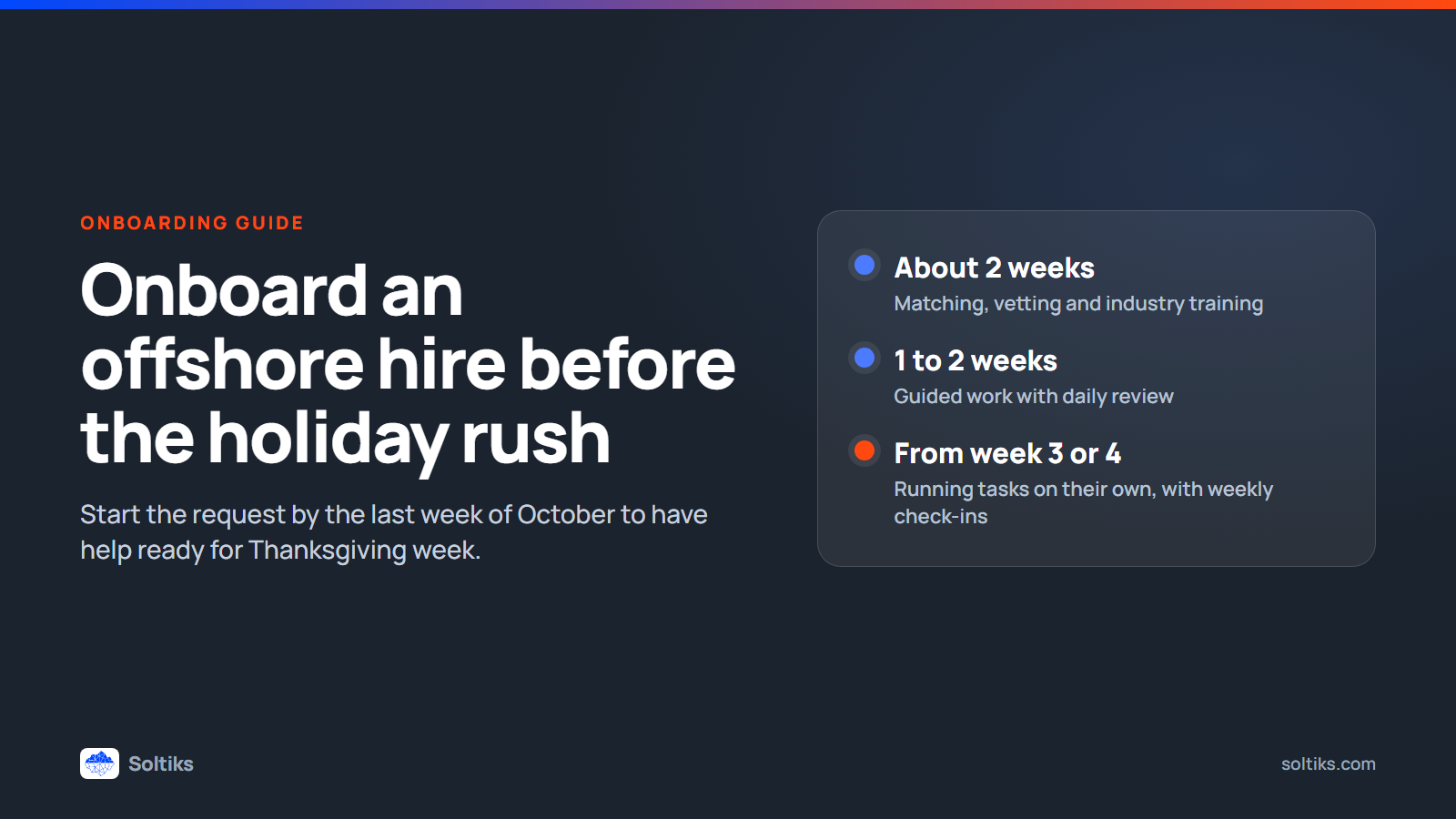 onboard-offshore-hire-timeline
